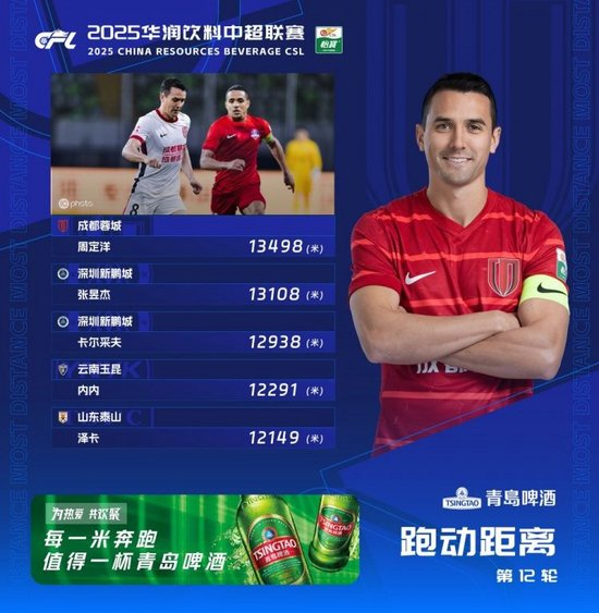 享受更多优势。相关图片