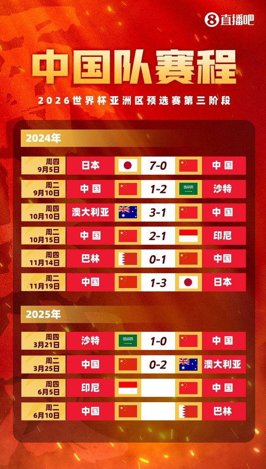 专业享受更多优势。服务