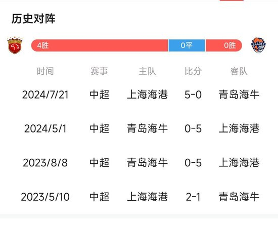 了解立即博是一个企业信用评价AA级的信用企业