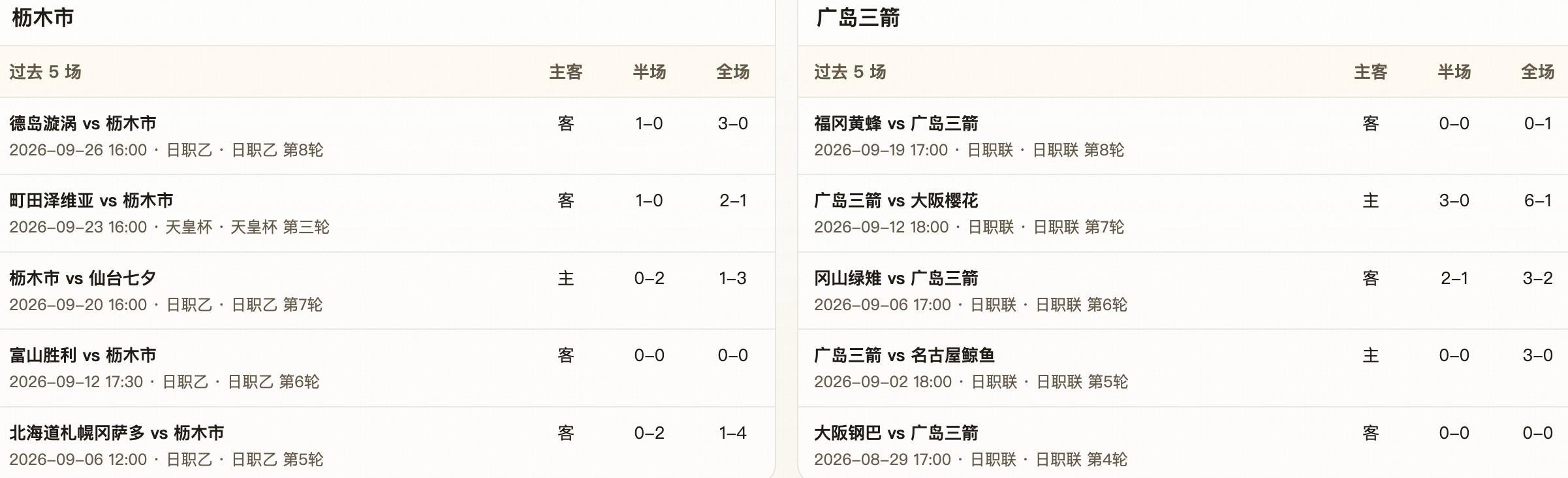 享受更多优势。介绍图片