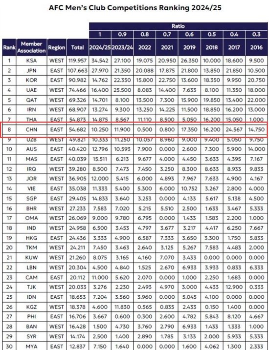很多高端玩家更是成为立即博成的忠实玩家产品图片
