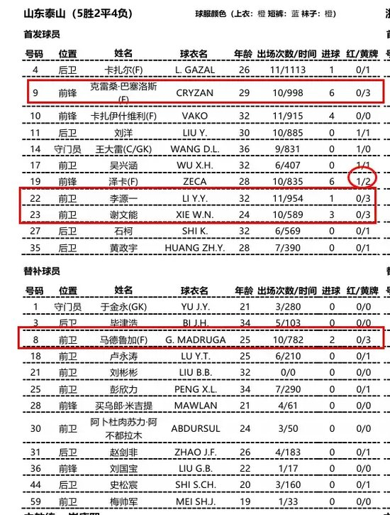 享受更多优势。展示图片
