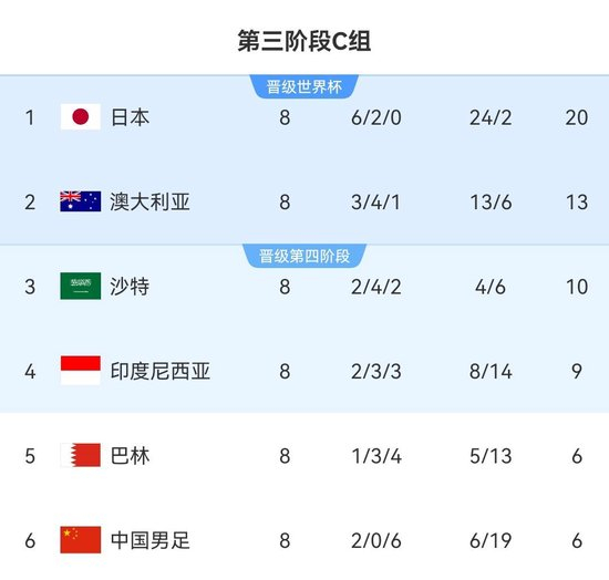 立即博是一个企业信用评价AA级的信用企业图片展示