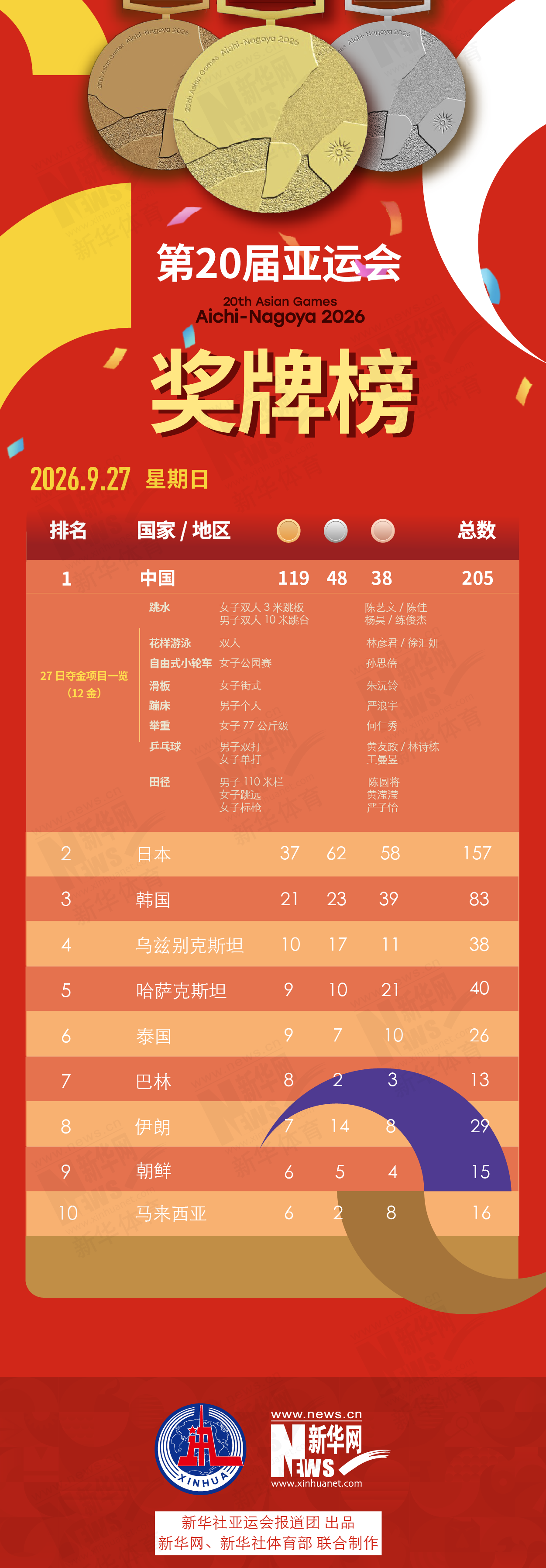 立即博是一个企业信用评价AA级的信用企业相关图片