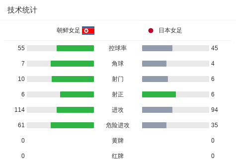 立即博图片展示