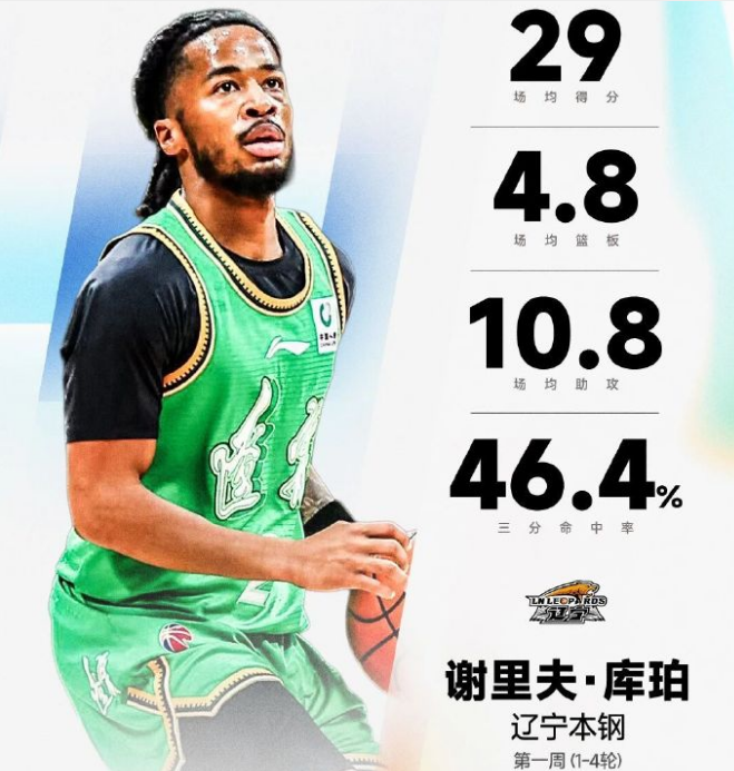 立即博案例展示