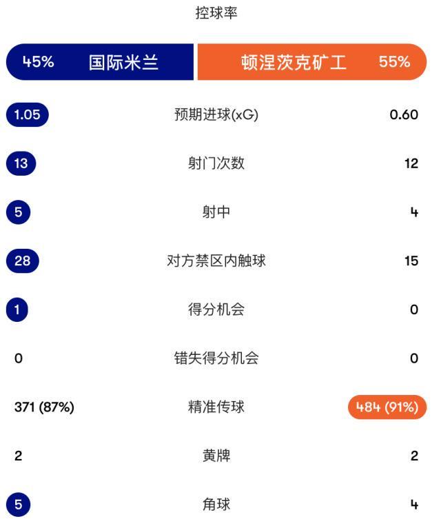 立即博相关图片