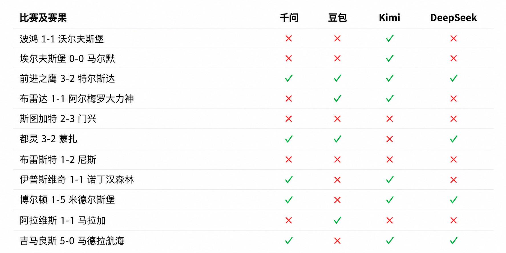 立即博相关图片