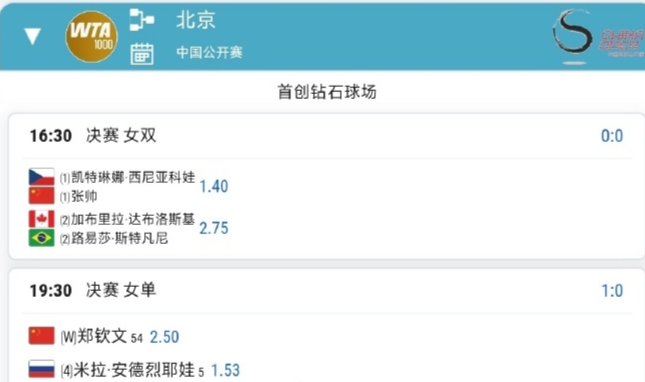 专业立即博服务