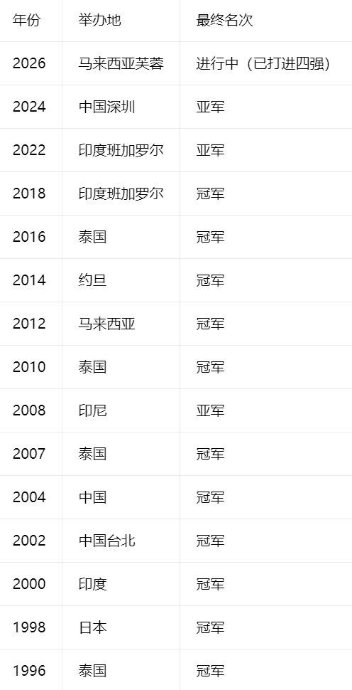 立即博产品图片