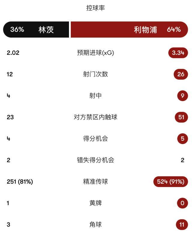 立即博相关图片