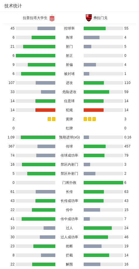 立即博展示图片