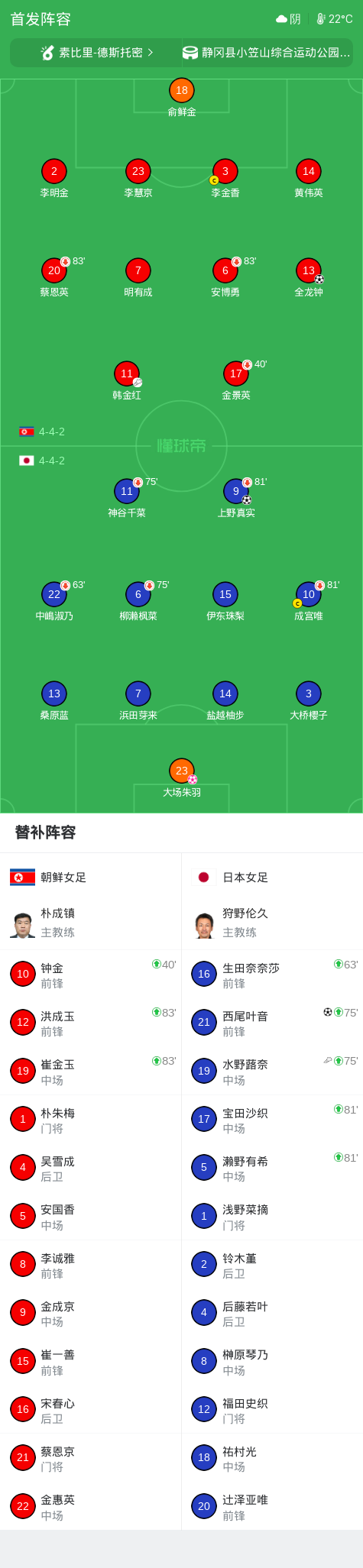 立即博案例展示