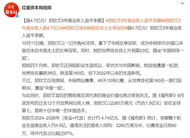 了解立即博