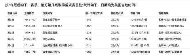 立即博详情图
