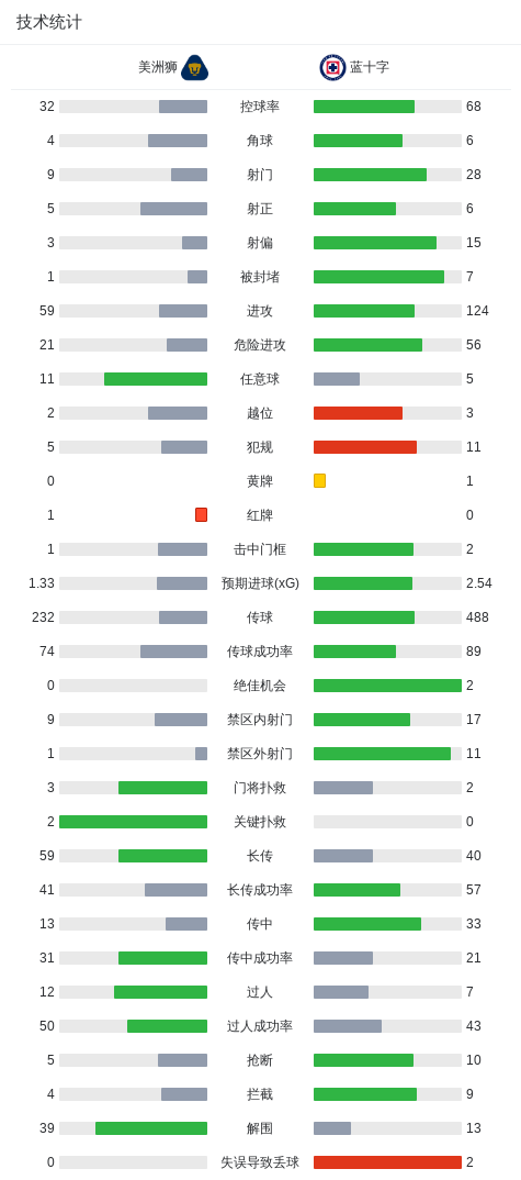 立即博相关图片