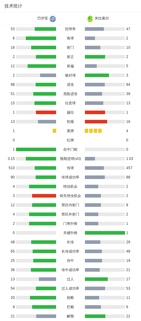 立即博产品图片