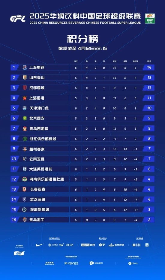 了解立即博