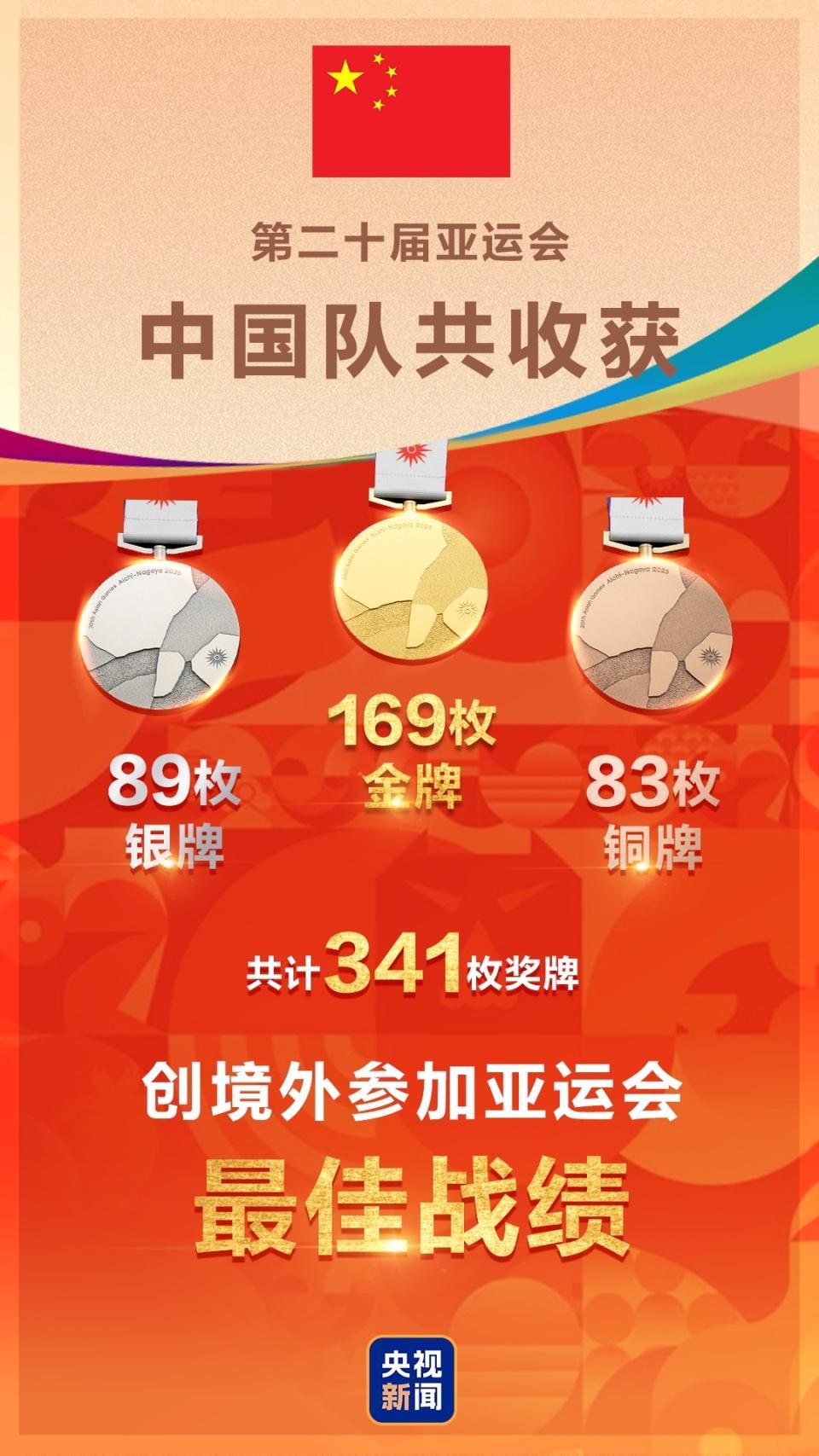 立即博展示图片