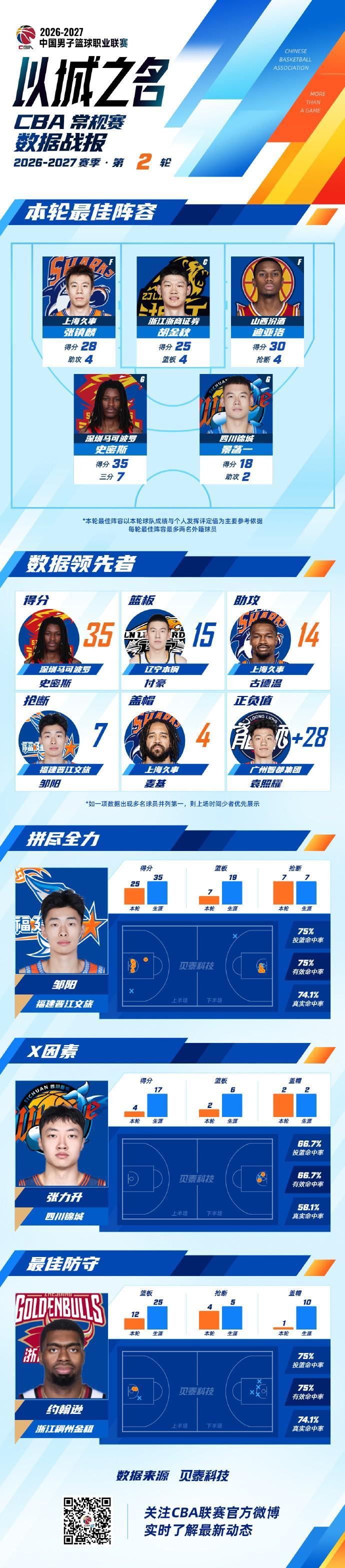 立即博图片展示