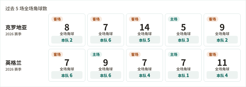 立即博产品图片